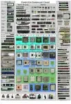 HSE Computer Hardware Cheat Sheet Poster Detailed Educational 24x36