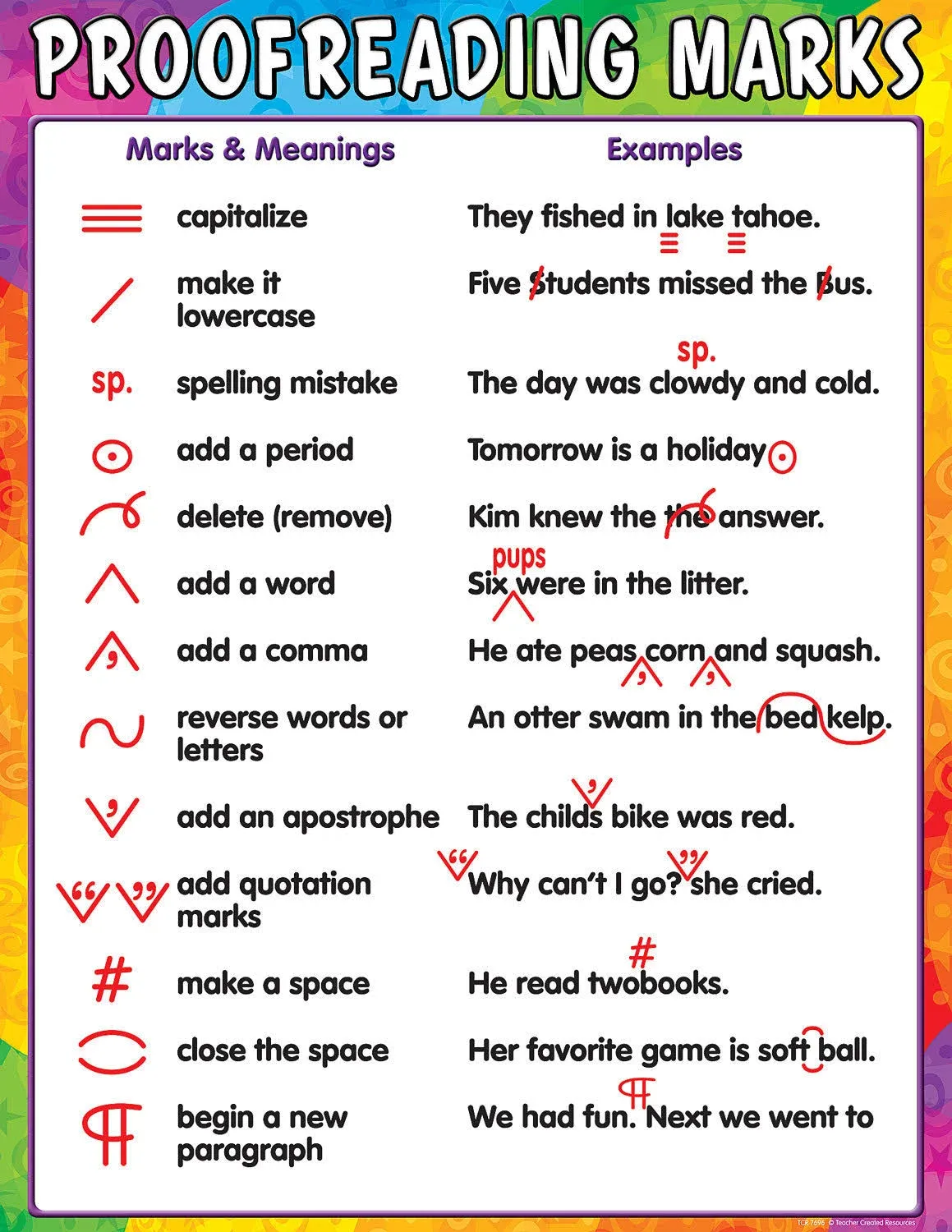 Teacher Created Resources - Proofreading Marks Chart