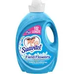 Complete Liquid Fabric Conditioner Laundry Fabric Softener Fabric