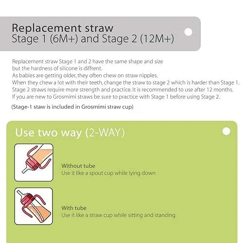 1+1 ) Grosmimi Replacements Straw Kit ( Stage 2 ) / Made in Korea