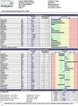 Doctor's Data Essential Elements and Heavy Metals Toxicity Test (22 Elements and 17 Toxins)