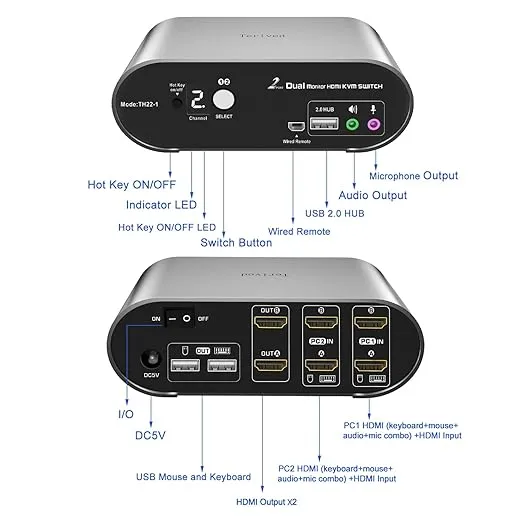 2 Port HDMI Automatic KVM Switch Dual Monitor with Aluminum Alloy Shell and D...