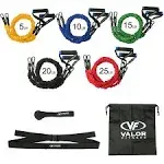 Valor Fitness RT, Resistance Band Collection | Order Online Today Door Mount Set