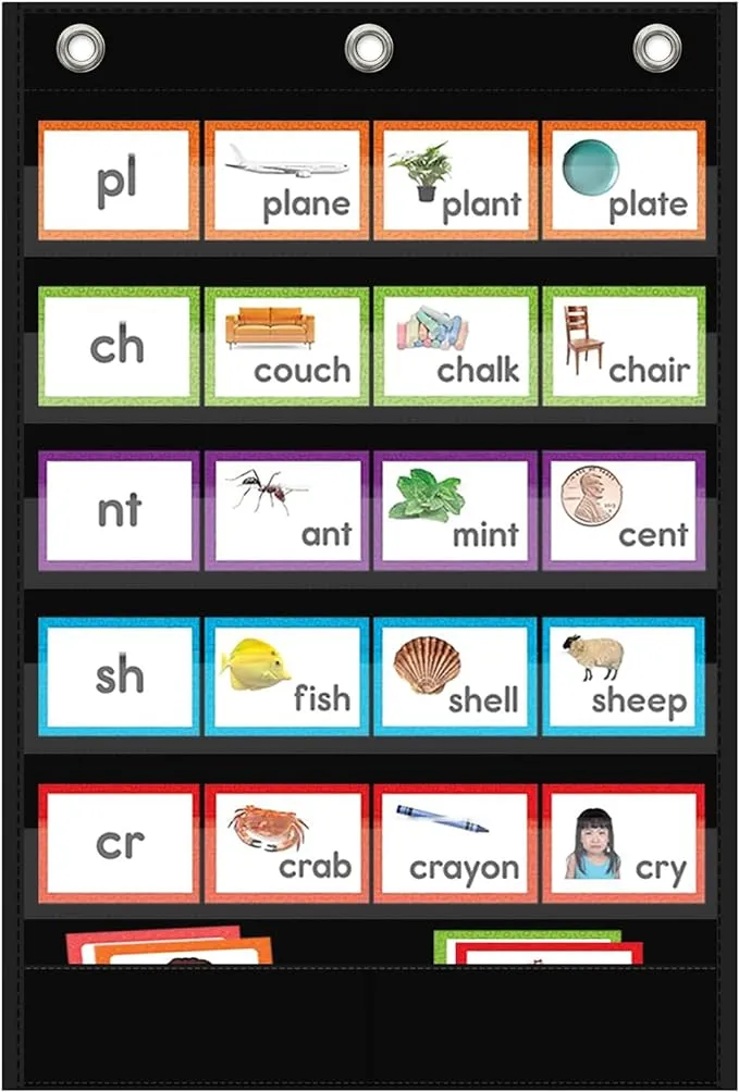 5+1 Pockets Standard Pocket Chart, Clear 5 Pockets Words Chart with Extra Storage Pocket for School Home Office Use,Standard Size:25.2” x 17” Letter Cards, Word Wall and Sentence Strips.