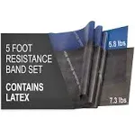 TheraBand Resistance Band Advanced Kit - Latex-Free