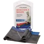 TheraBand Resistance Bands Set