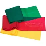 TheraBand Resistance Band Kit