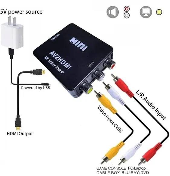 PUTELTAL RCA to HDMI Converter 1080P