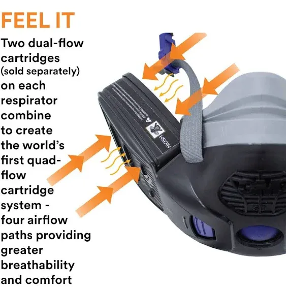 3M Secure Half Facepiece Reusable Respirator with Speaking Diaphragm HF-801SD Small