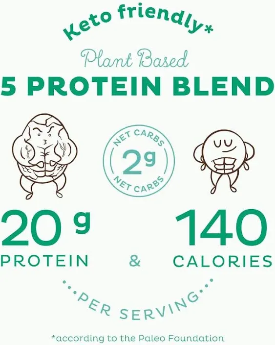 KOS Plant Based Protein Powder, No Erythritol, Unflavored & Unsweetened - USDA Organic Pea Protein Blend, Superfood with Vitamins & Minerals - Dairy Free, Meal Replacement for Women & Men, 14 Servings