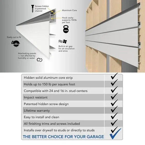 Proslat 4 x 8 ft. PVC Slatwall