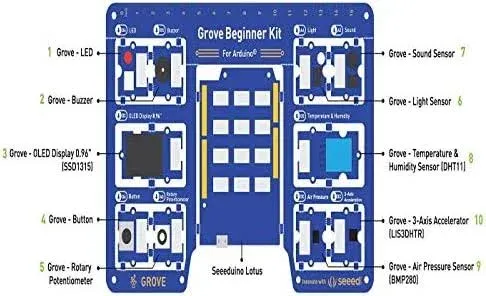 seeed studio Grove Beginner Kit for Arduino All-in-One Compatible Board 110061162