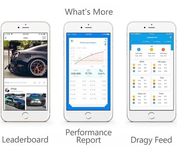 Dragy GPS Based Performance Meter