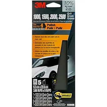 3M Wetordry Sandpaper Grits