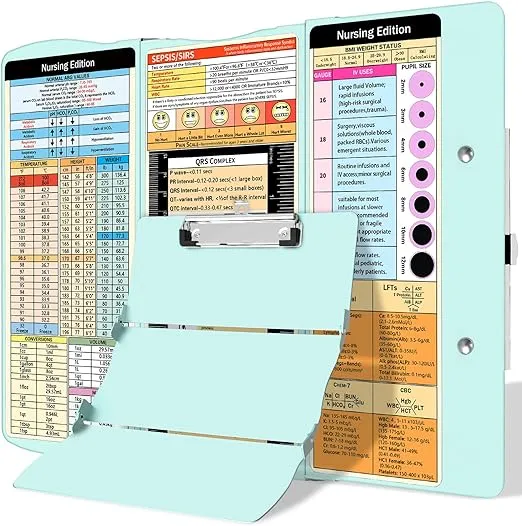 Trustnice Nursing Clipboard Foldable Clipboard Medical: Nursing Edition Cheat Sheets Aluminum 3 Layers Foldable Clipboard Nursing Pocket Size Profile