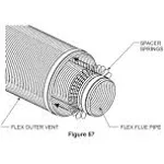 Empire DVVK4F Horizontal DV Flexible Vent Kit