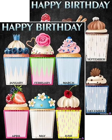 Cupcakes Birthday Charts- Laminated 14x19.5 - Classroom Posters and 