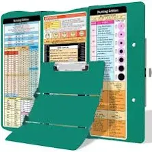 Foldable Clipboard Medical: Nursing Edition Cheat Sheets Aluminum 3 Layers 