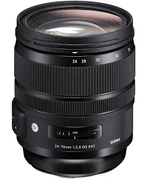 Sigma 24-70mm f/2.8 DG DN Art Lens for Sony E