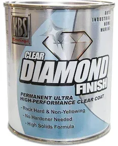 KBS Coatings 8504 DiamondFinish Clear Coat - 1 Gallon  Quart, or Pint