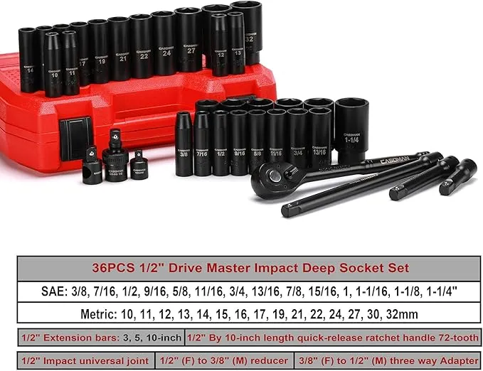 CASOMAN 1/2" Drive Master Impact Socket Set, 38 Piece Deep, Standard SAE (3/8" To 1-1/4") & Metric (10-32 mm) Sizes, Includes Extension Bar (3, 5, 10-inch), Adapters & Ratchet Handle, CR-V