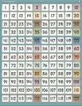 Calming Colors 1-120 Pocket Chart