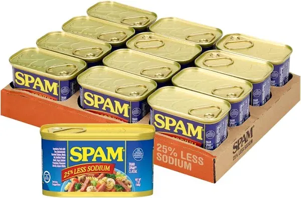 Spam Less Sodium