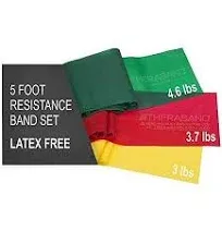 TheraBand Advanced Kit Resistance Band