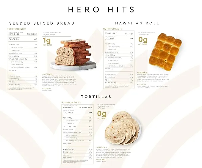 Hero Bread Hero Hits Bundle — 0g Net Carb Hawaiian Rolls, Tortillas & 1g Net Carb Seeded Bread | 0g Sugar, High Fiber, 100 Calories per serving | Net Low Carb & Keto-Friendly