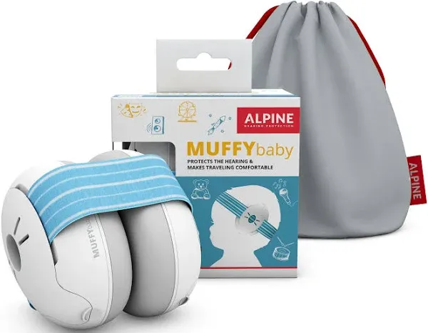 Alpine Muffy Baby Blue Hearing Protector