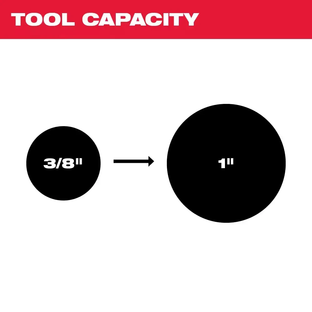 Milwaukee 2471-20 M12 Cordless Copper Tubing Cutter