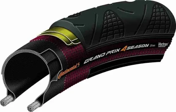 4 Season Grand Prix Tire Continental