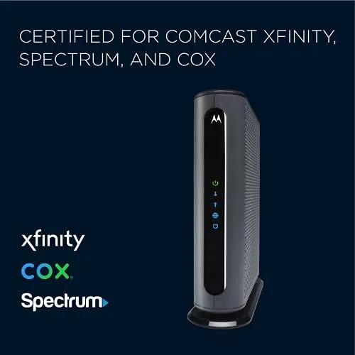 Motorola Mb8600 Docsis 3.1 Cable Modem Approved Comcast Xfinity, Cox, and