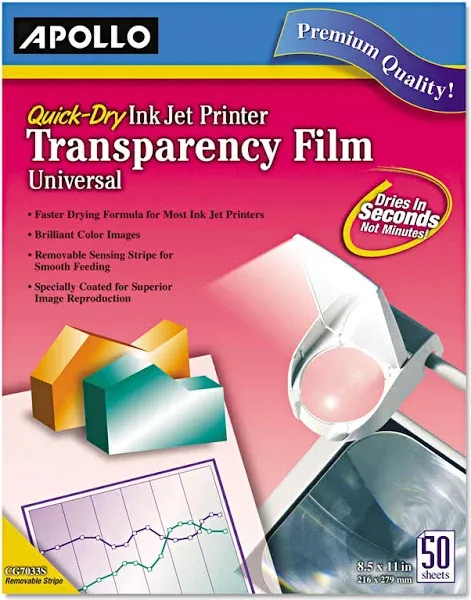 Apollo Quick-Dry Color Inkjet Transparency Film