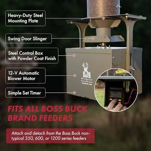 Boss Buck Auto Feed Kit