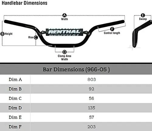 Renthal 7/8" Handlebar