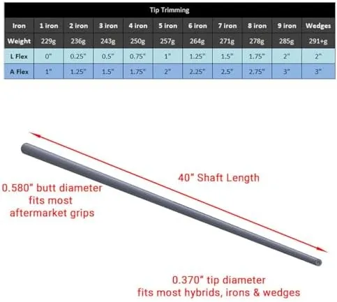 Acer Velocity Graphite Golf Shaft