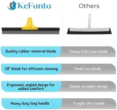 KeFanta Squeegee Broom for Floor