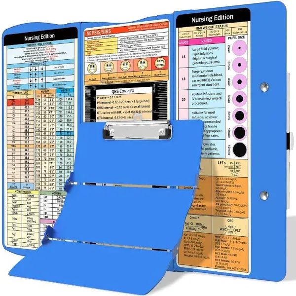 Trustnice Foldable Nursing Clipboard