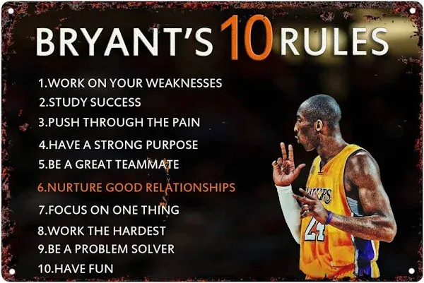 jiuerocs Motivational Quotes Sign Mamba Mentality Poster Basketball Wall Art Inspirational Sport Poster Basketball Posters Basketball Sports Ten Rules