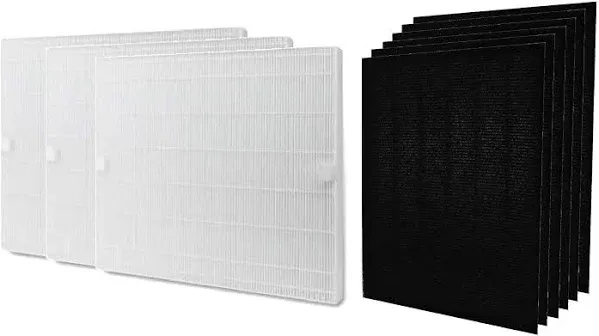 Nispira Replacement HEPA Filter for Coway Mighty Air Purifier AP-1512HH (2 Packs)