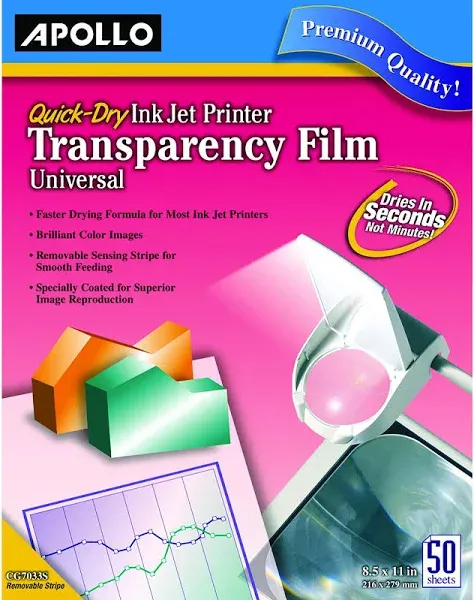 Apollo Quick-Dry Universal Inkjet Transparency Film, Box of 50