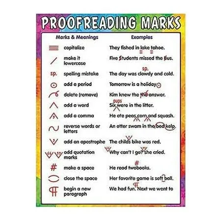 Teacher Created Resources Proofreading Marks Chart