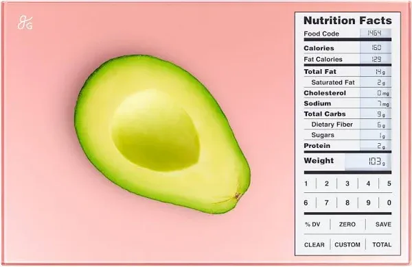 Greater Goods Nutrition Scale