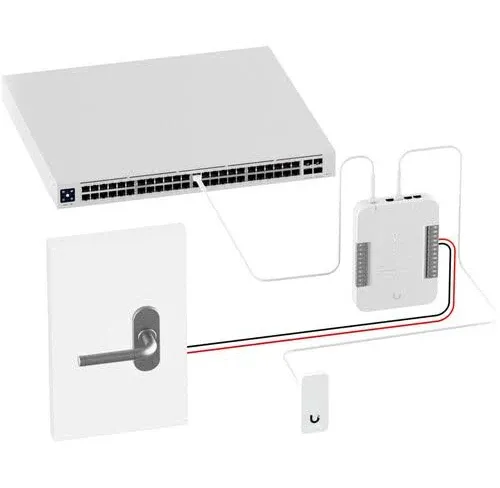 UBIQUITI NETWORKS (UAG2) UA-G2 UNIFI ACCESS READER G2