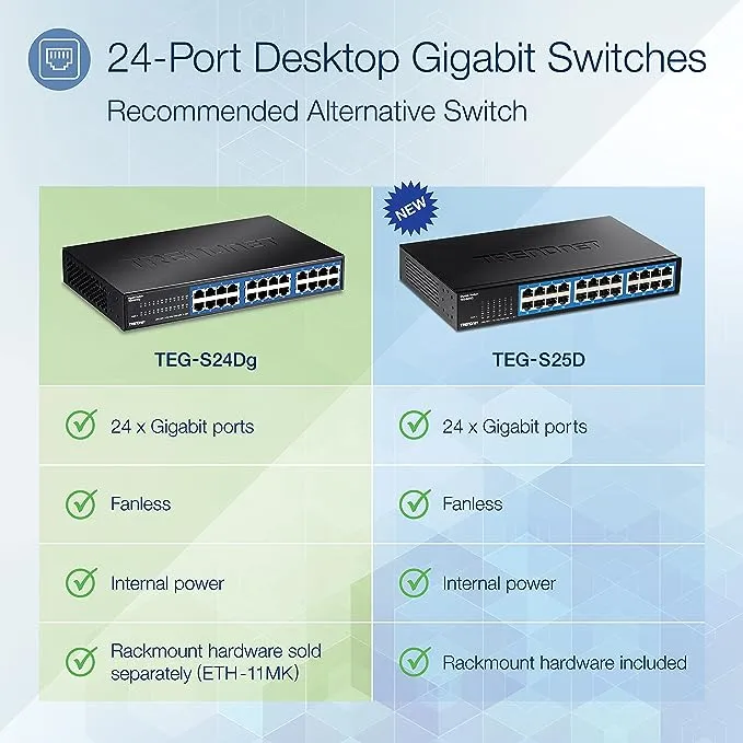 TRENDnet TEG-S24DG Gigabit GREENnet Switch