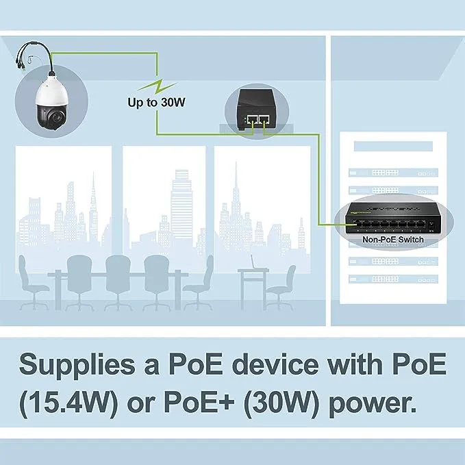 TRENDnet TPE-115GI Gigabit PoE+ Injector