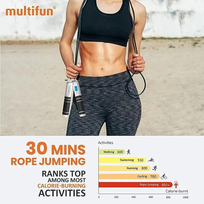 Jump Rope, multifun Speed Skipping Rope with Calorie Counter, Adjustable Digital Counting Jump Rope with Ball Bearings and Alarm Reminder for Fitness, Crossfit, Exercise, Workout, Boxing, MMA, Gym