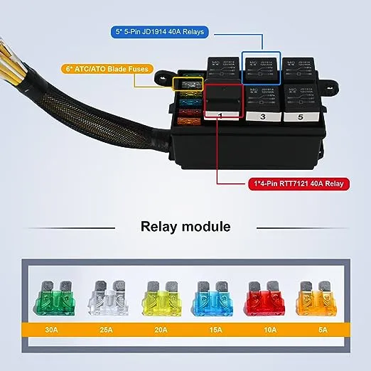 12V Fuse and Relay Box with 5pcs 5Pins JD1914 40A Relay and 1pcs 4pin Relay 6 ATC/ATO Blade Fuse, Universal Waterproof Fuse Relay Box for Automotive Car Truck Marine Boat