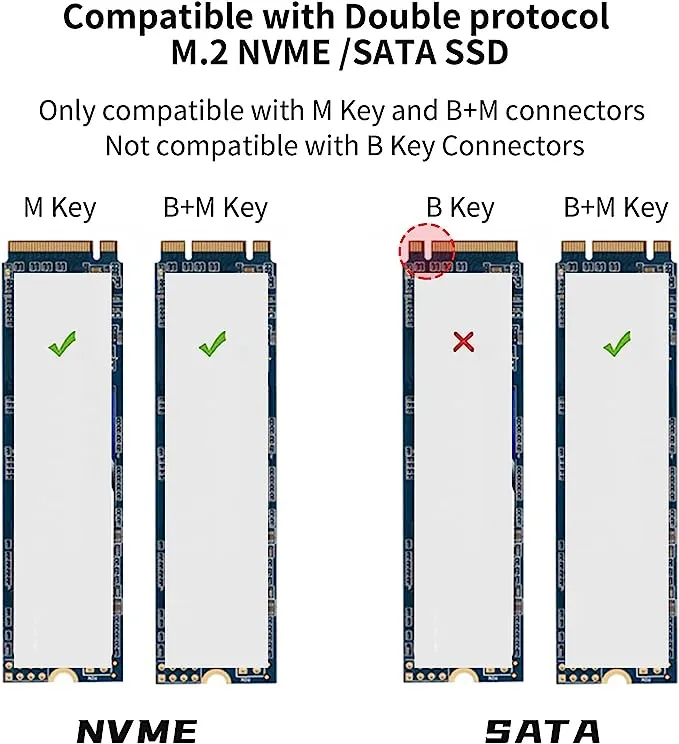 SSK Aluminum M.2 to USB NVMe SATA SSD Enclosure Reader, Tool-Free USB 3.2 Gen 2 10Gbps NVMe PCI-E 6Gbps SATA M-Key / B+M Key Solid State Drive External Adapter With UASP Trim, for SSDs 2242 2260 2280